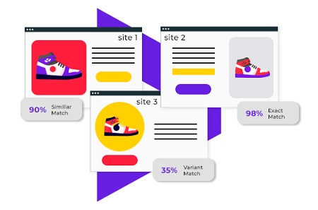 eCommerce and Product Matching